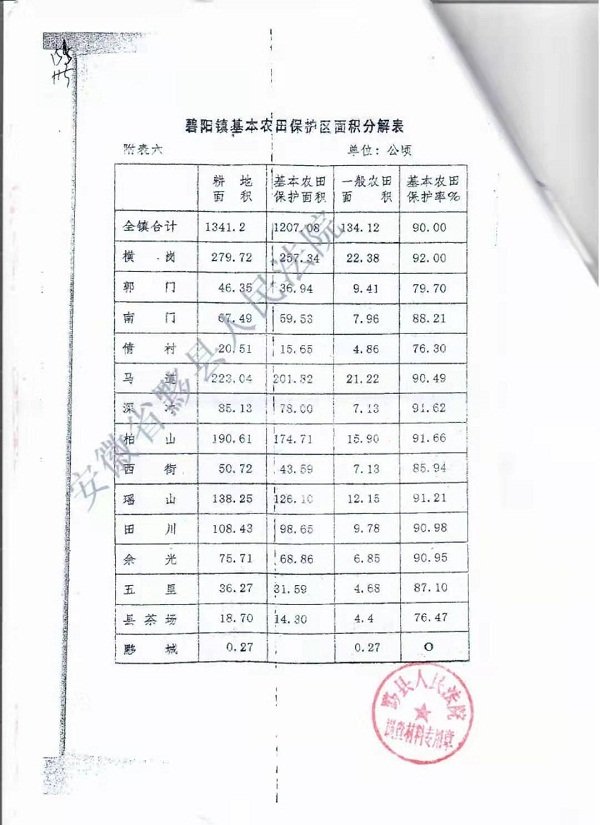 安徽省黄山市黟县:我的房子谁做主？